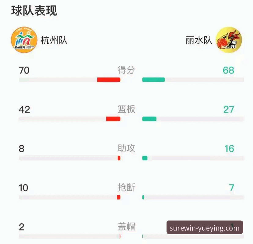 CBA季后赛G2浙江加时逆转宁波深度分析：兰道夫33分导演绝地反击，悦盈体育平台赛事解读